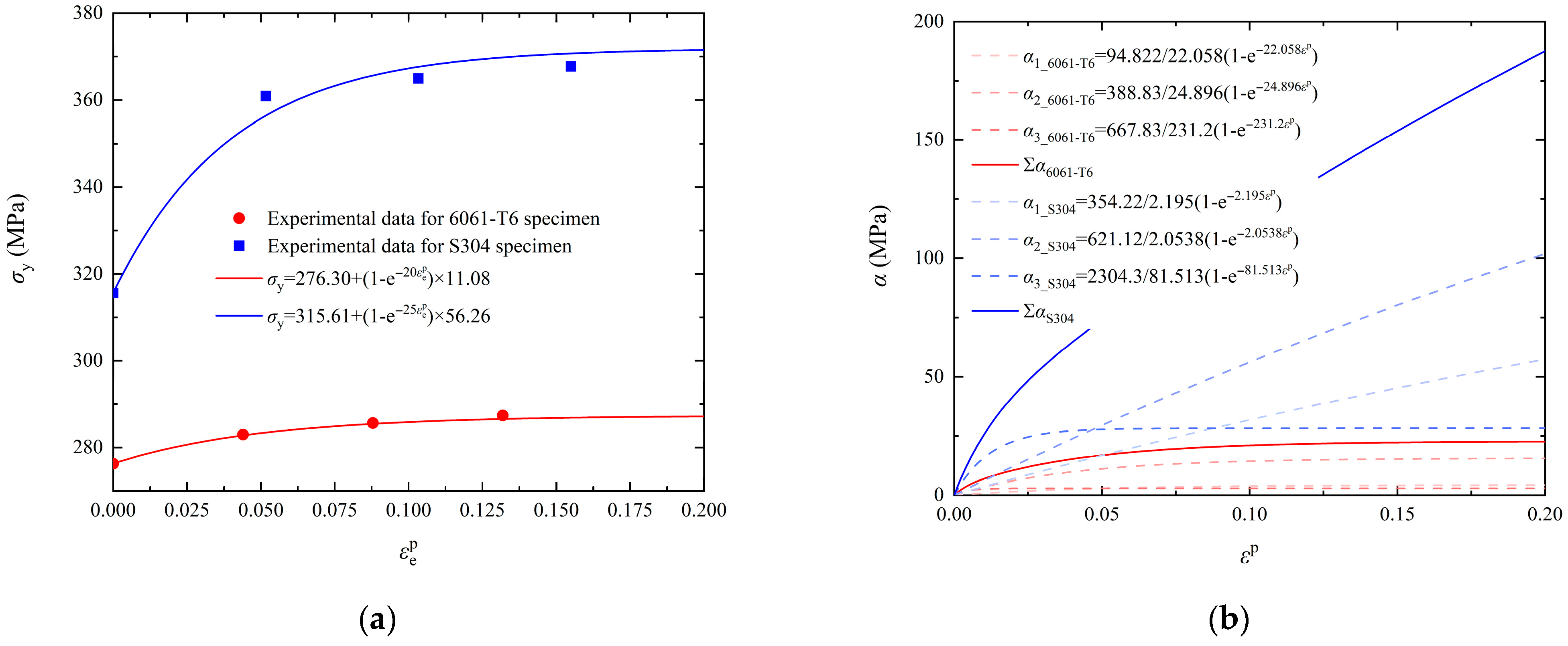 Buildings 15 04324 g007