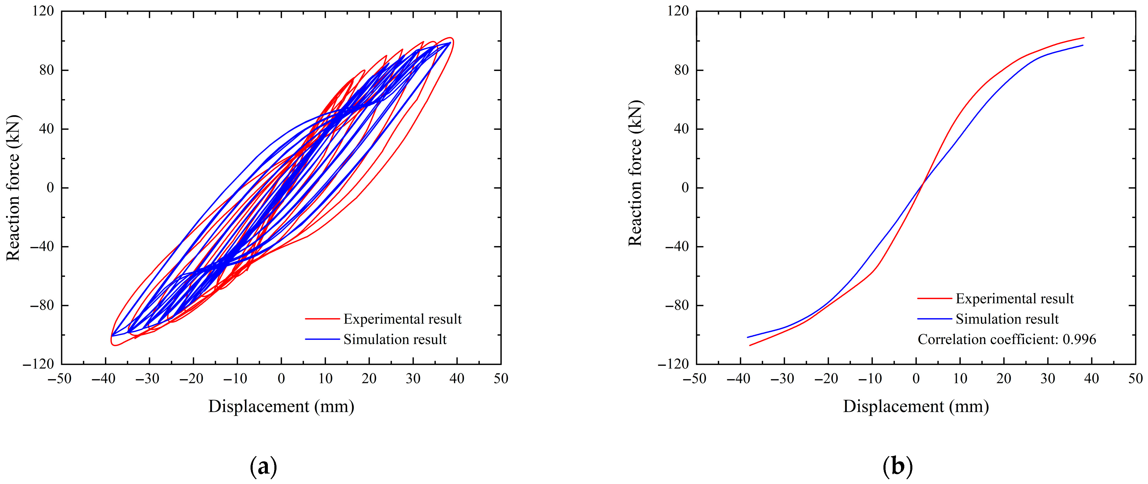Buildings 15 04324 g009