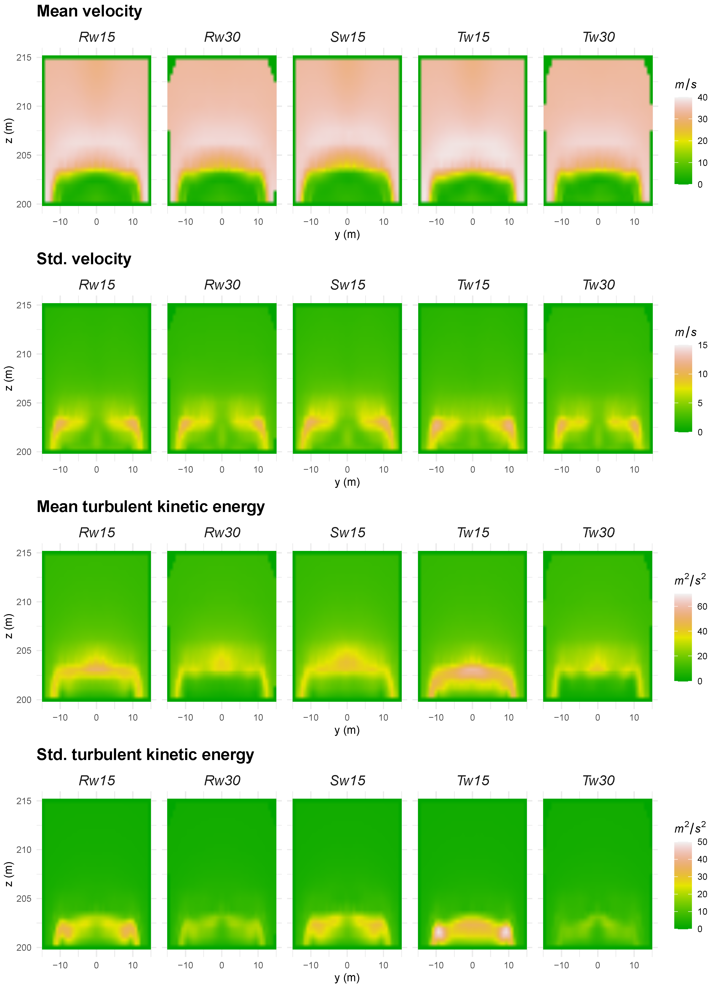 Buildings 15 04325 g004