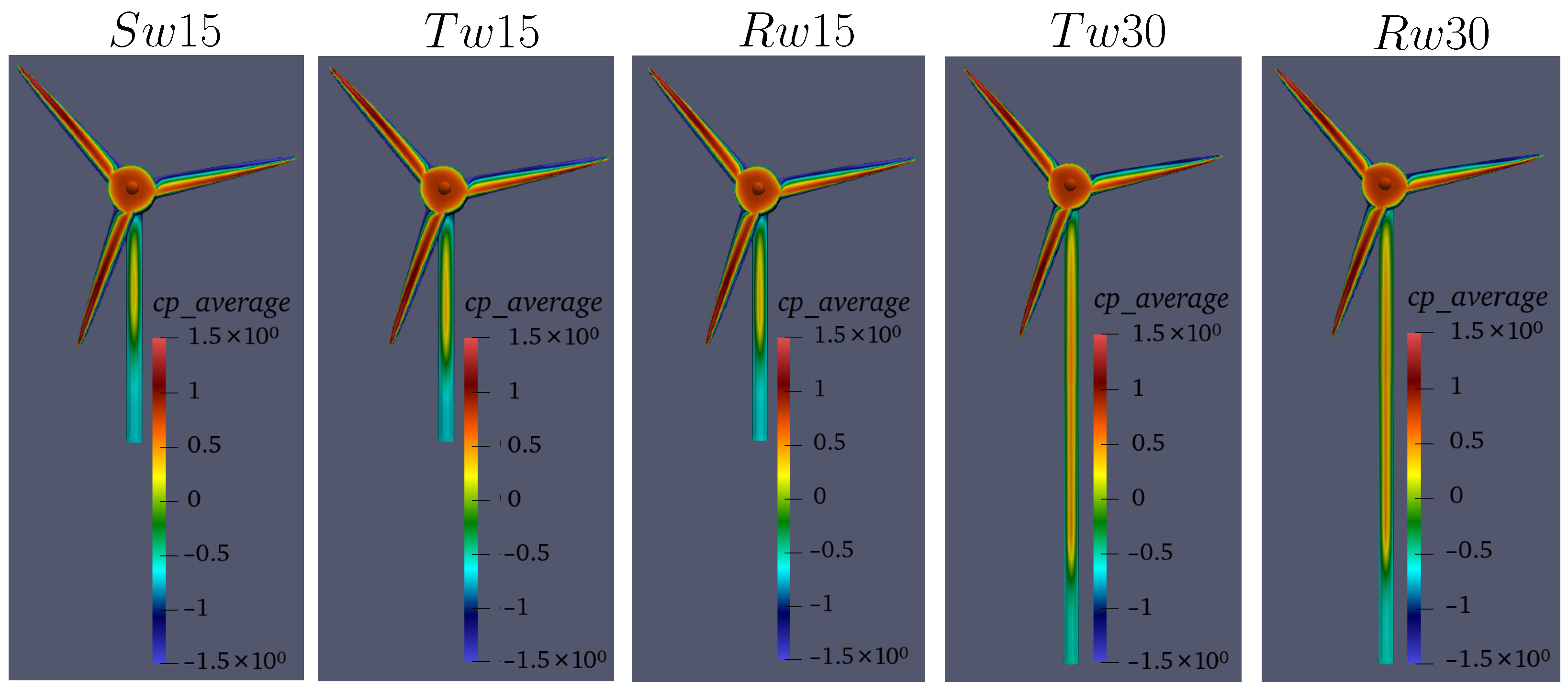 Buildings 15 04325 g005