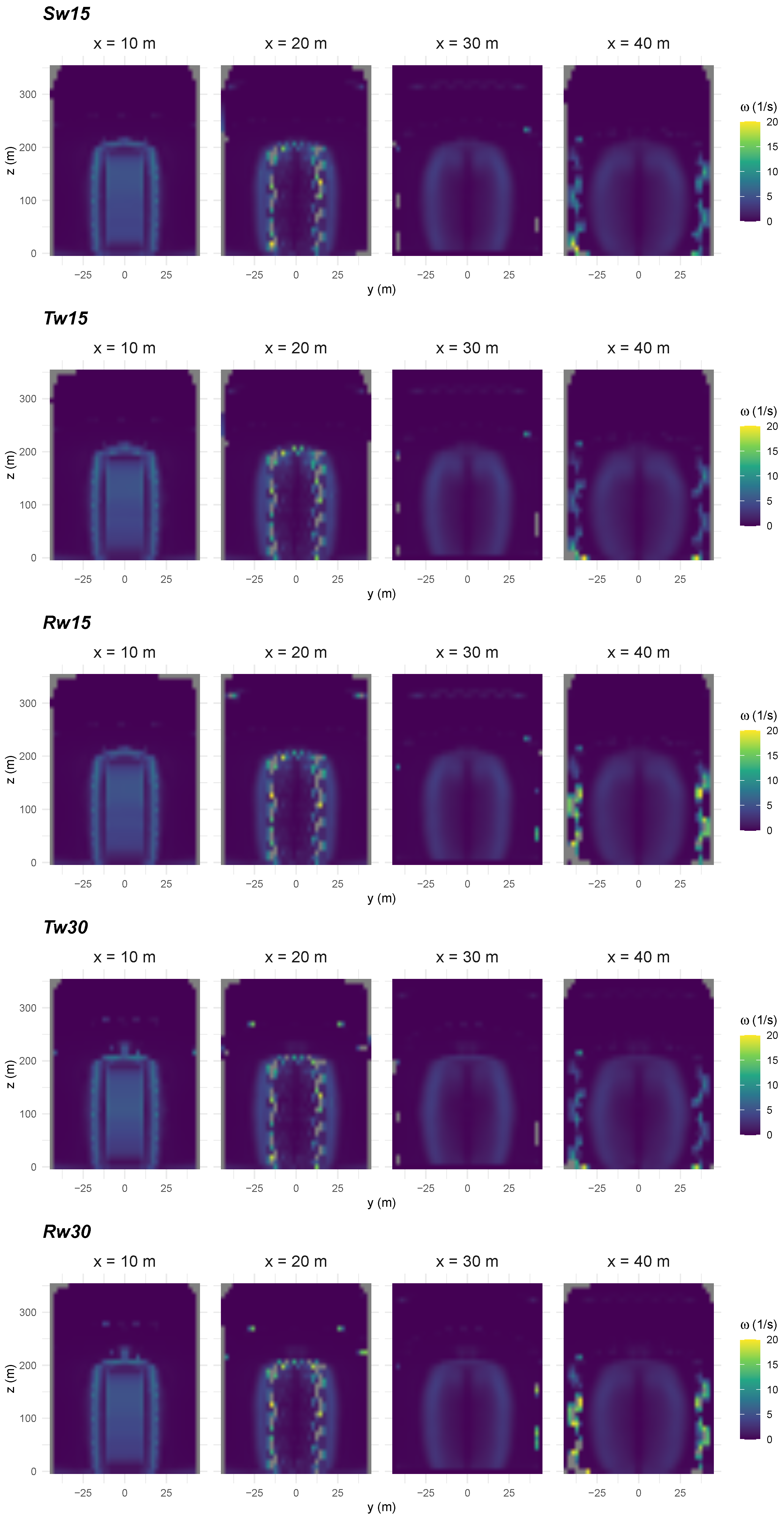 Buildings 15 04325 g006