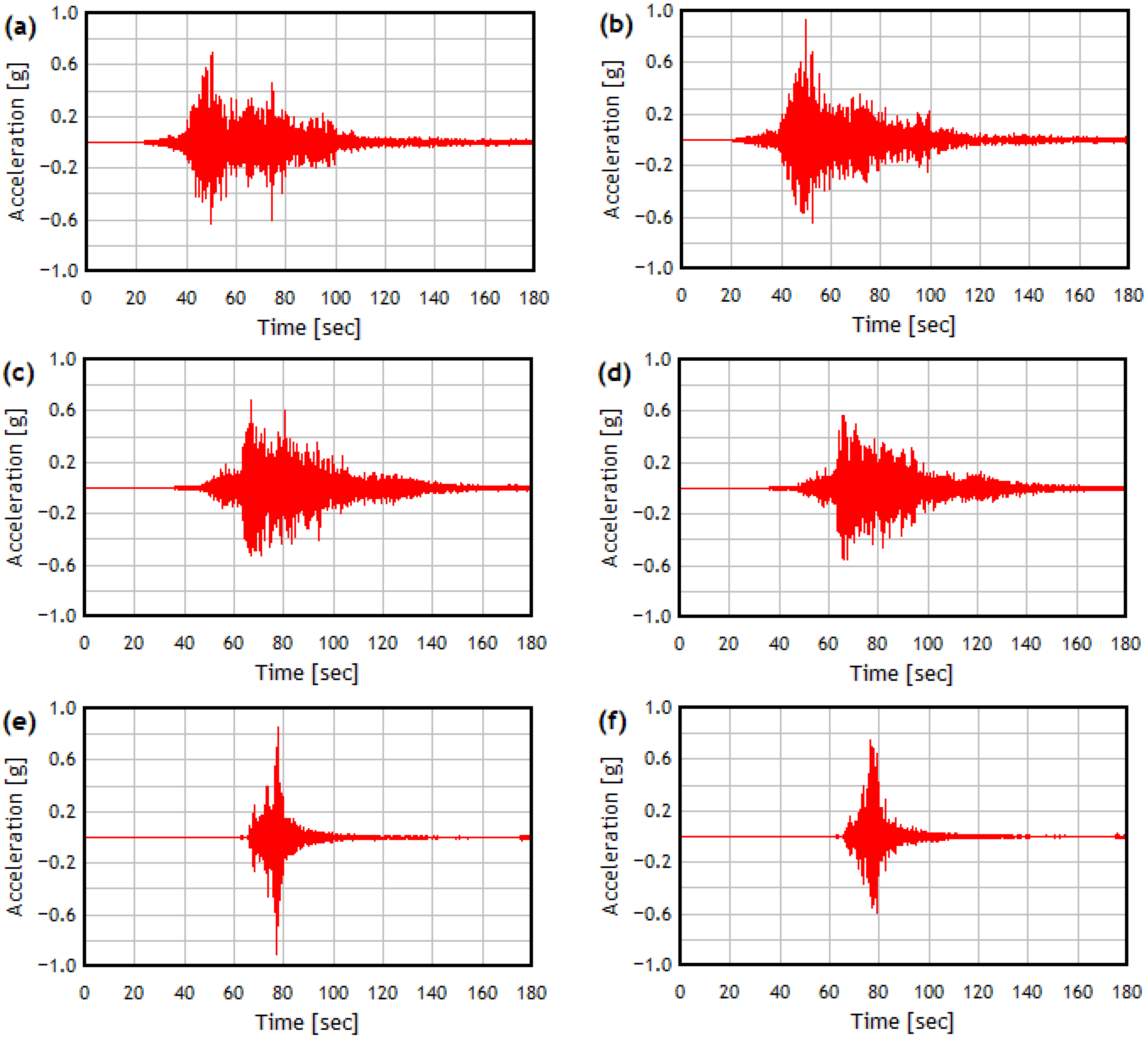 Buildings 15 04326 g004
