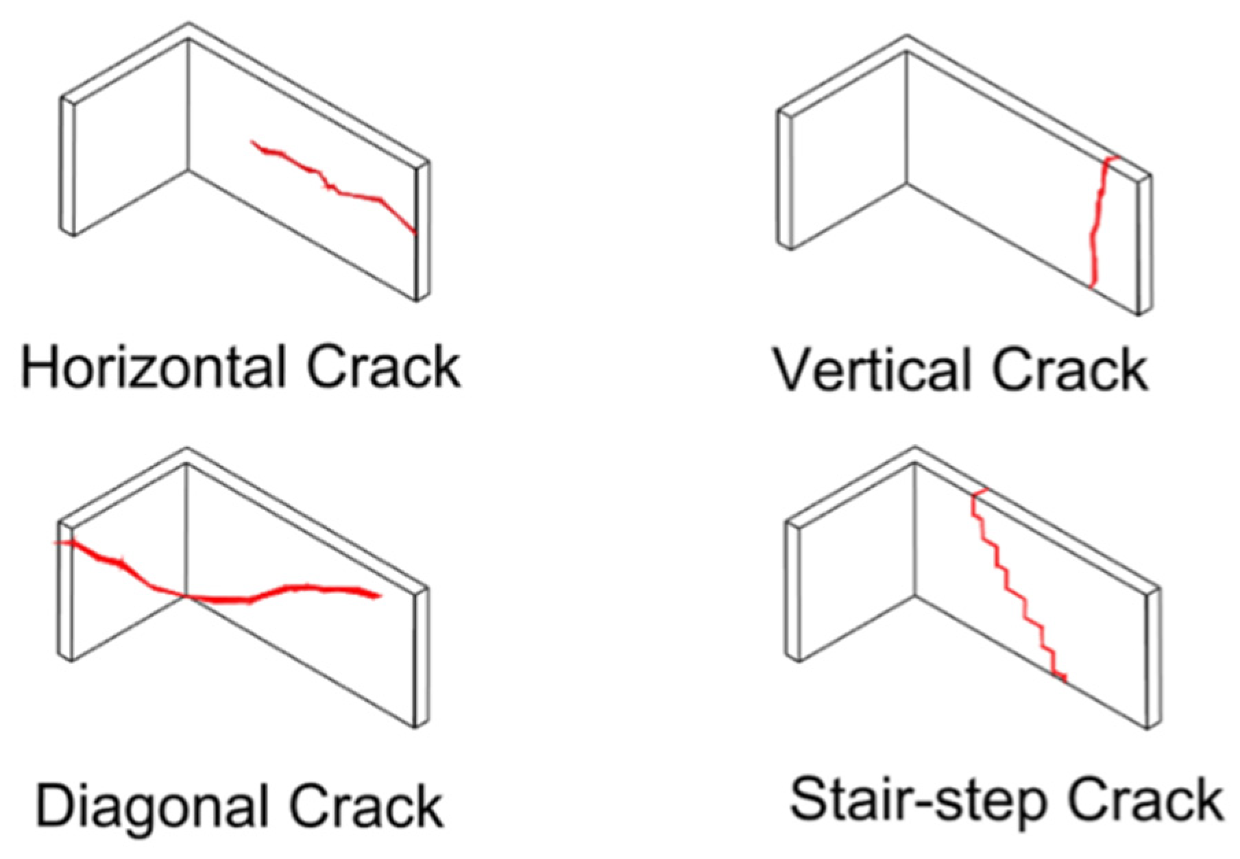 Buildings 15 04327 g001