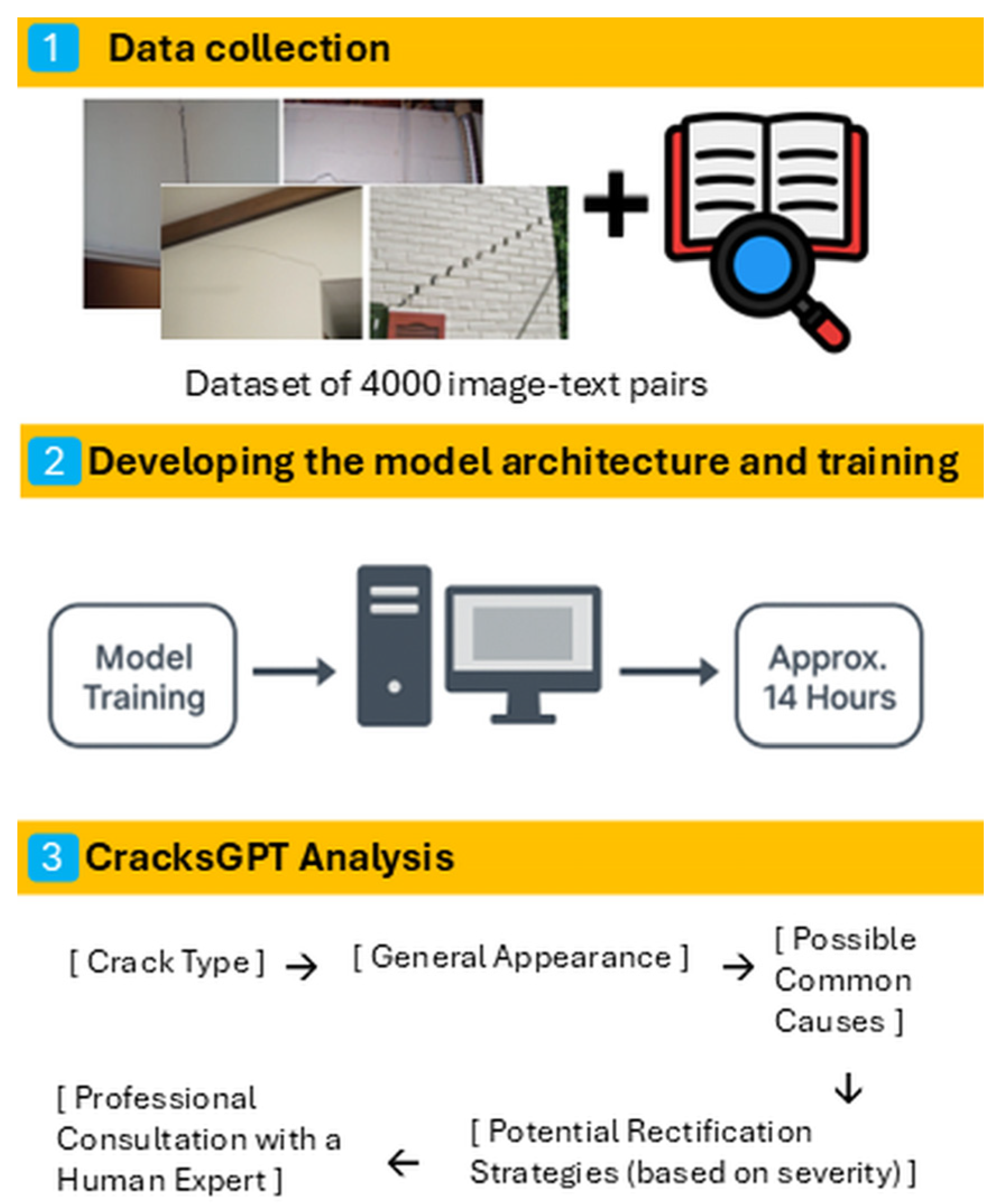 Buildings 15 04327 g002