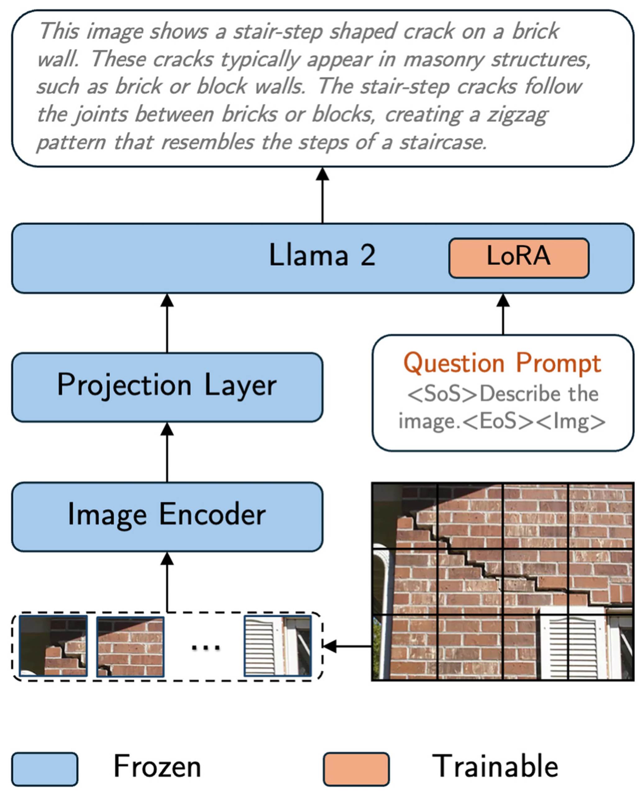 Buildings 15 04327 g003
