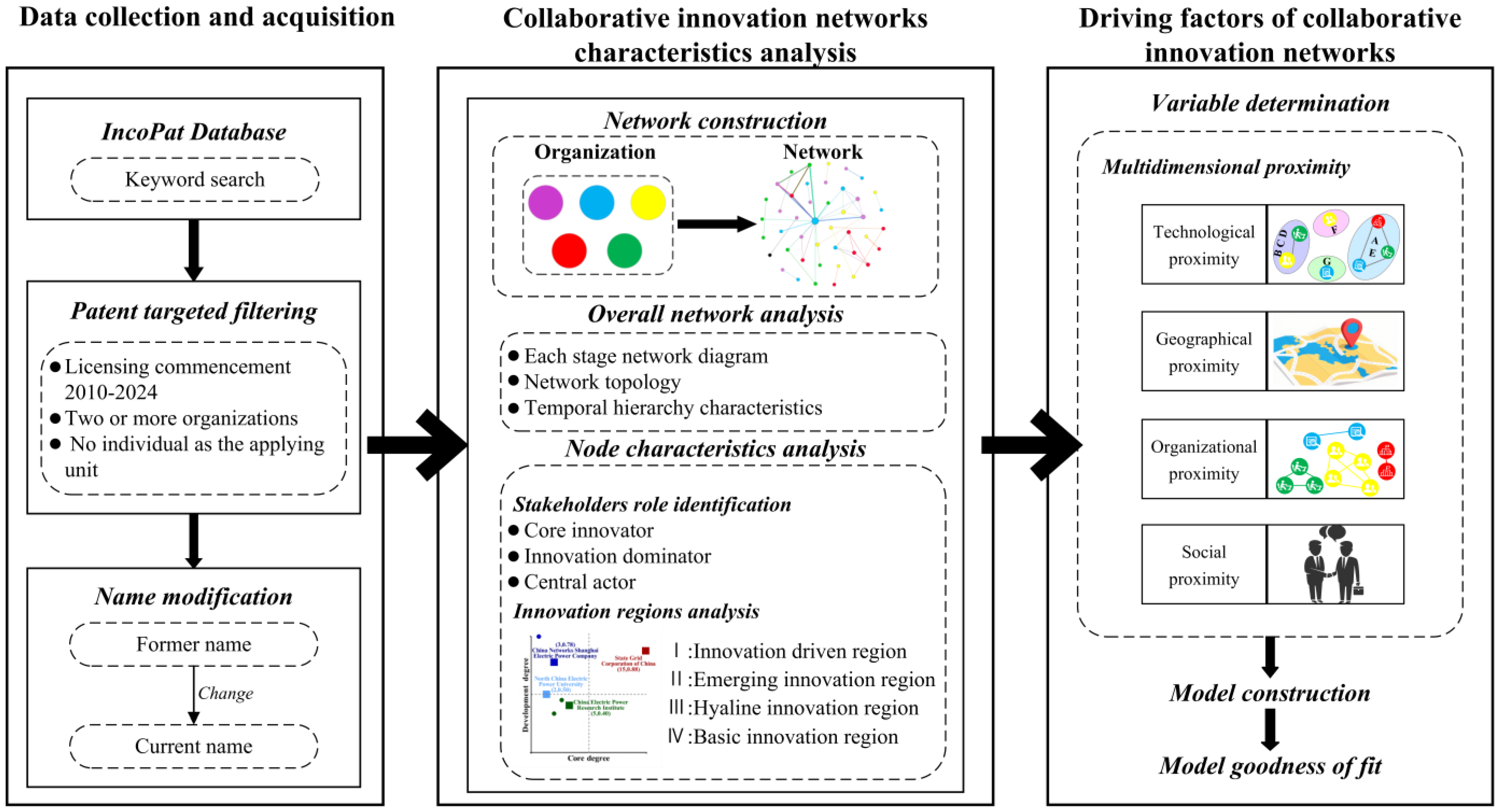 Buildings 15 04328 g001