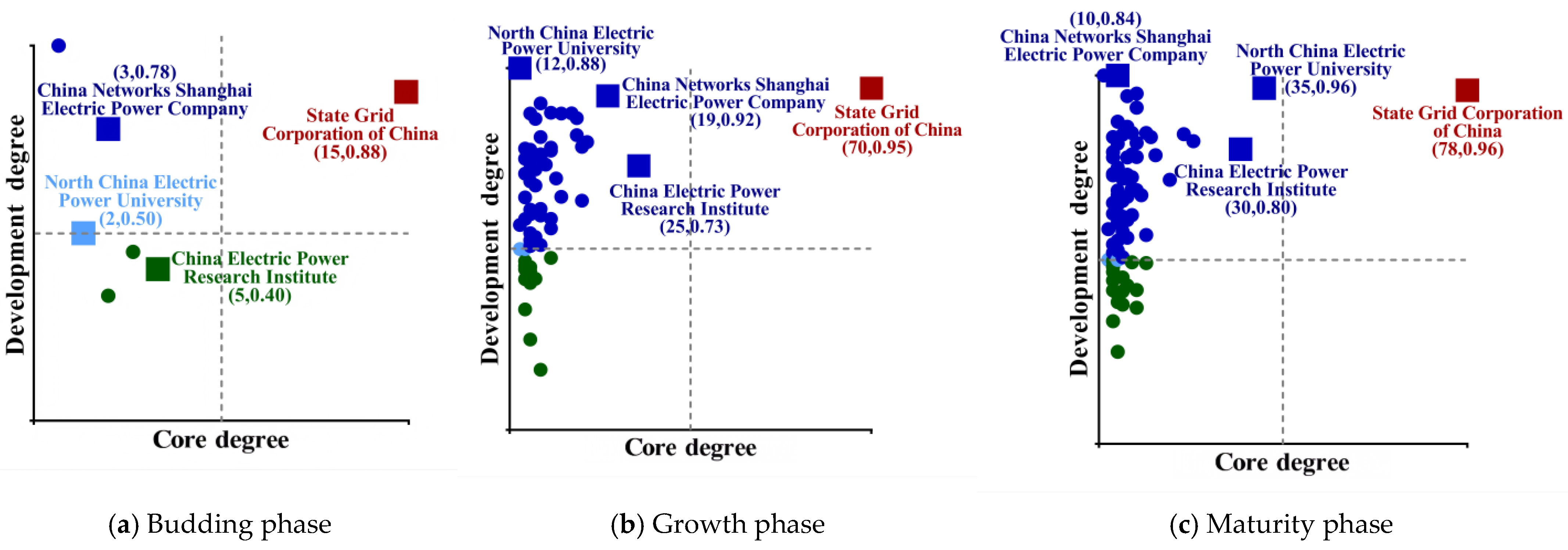 Buildings 15 04328 g006