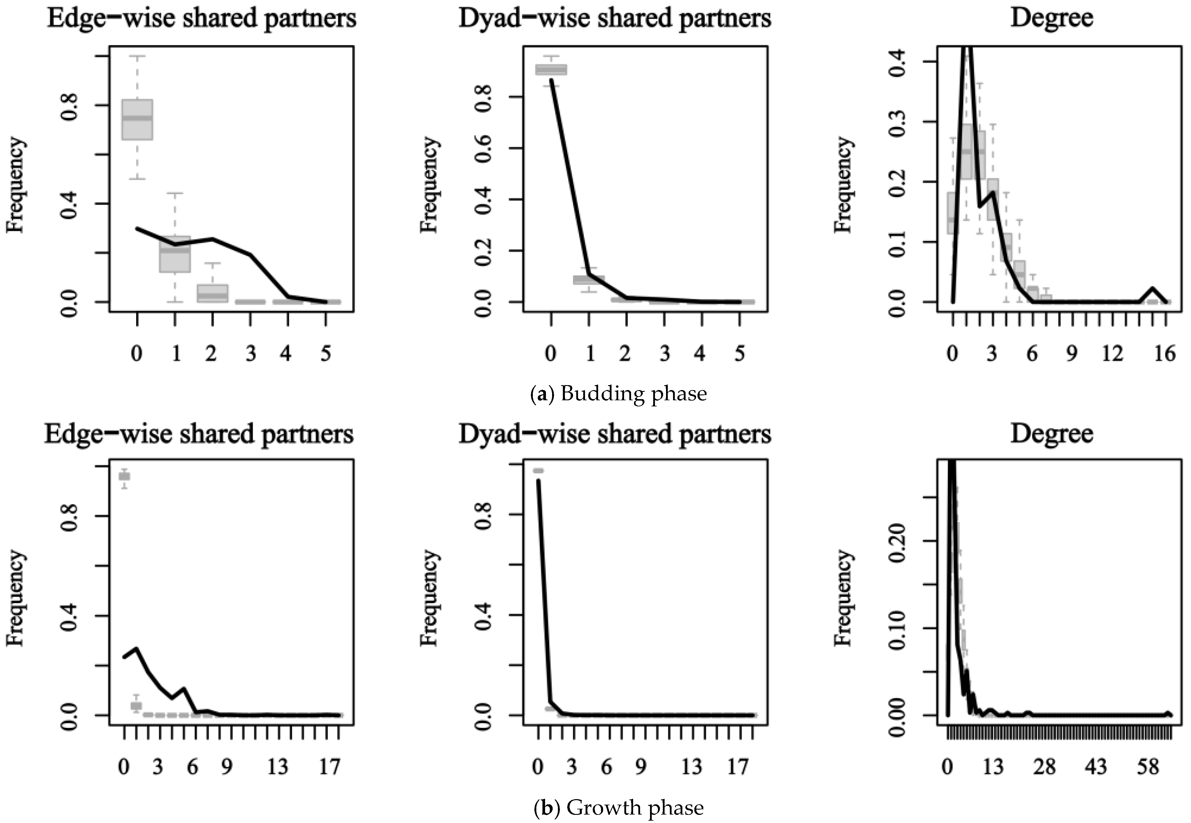 Buildings 15 04328 g007a