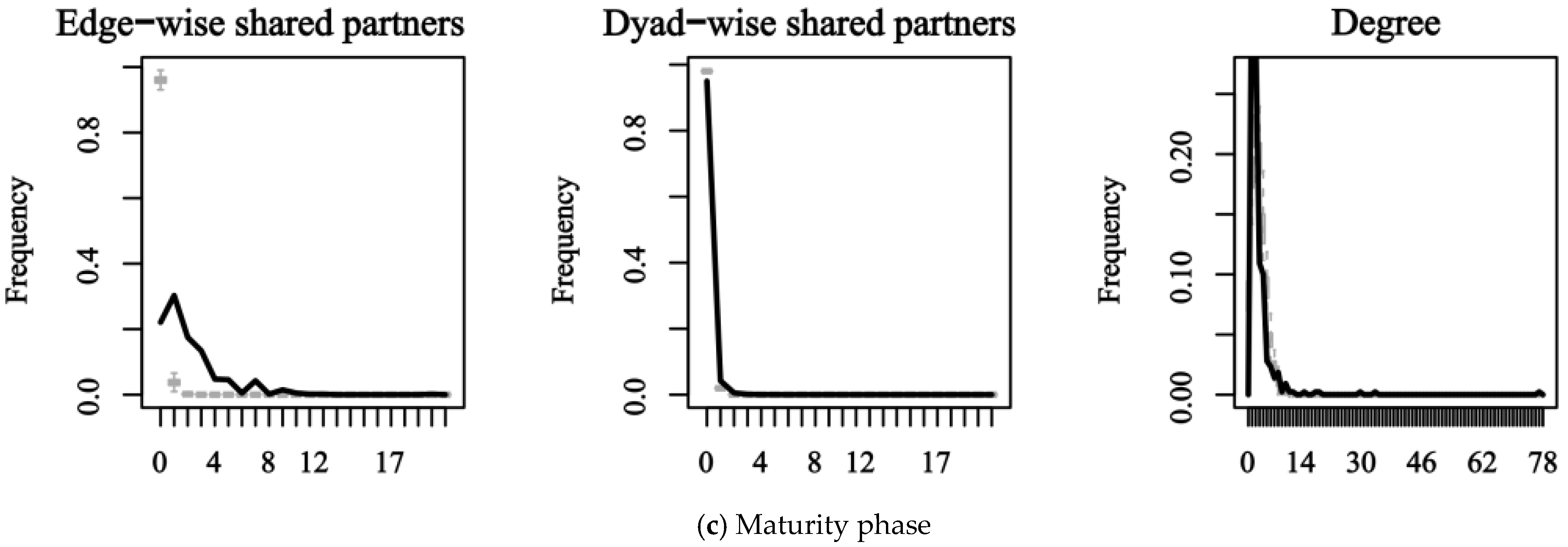 Buildings 15 04328 g007b