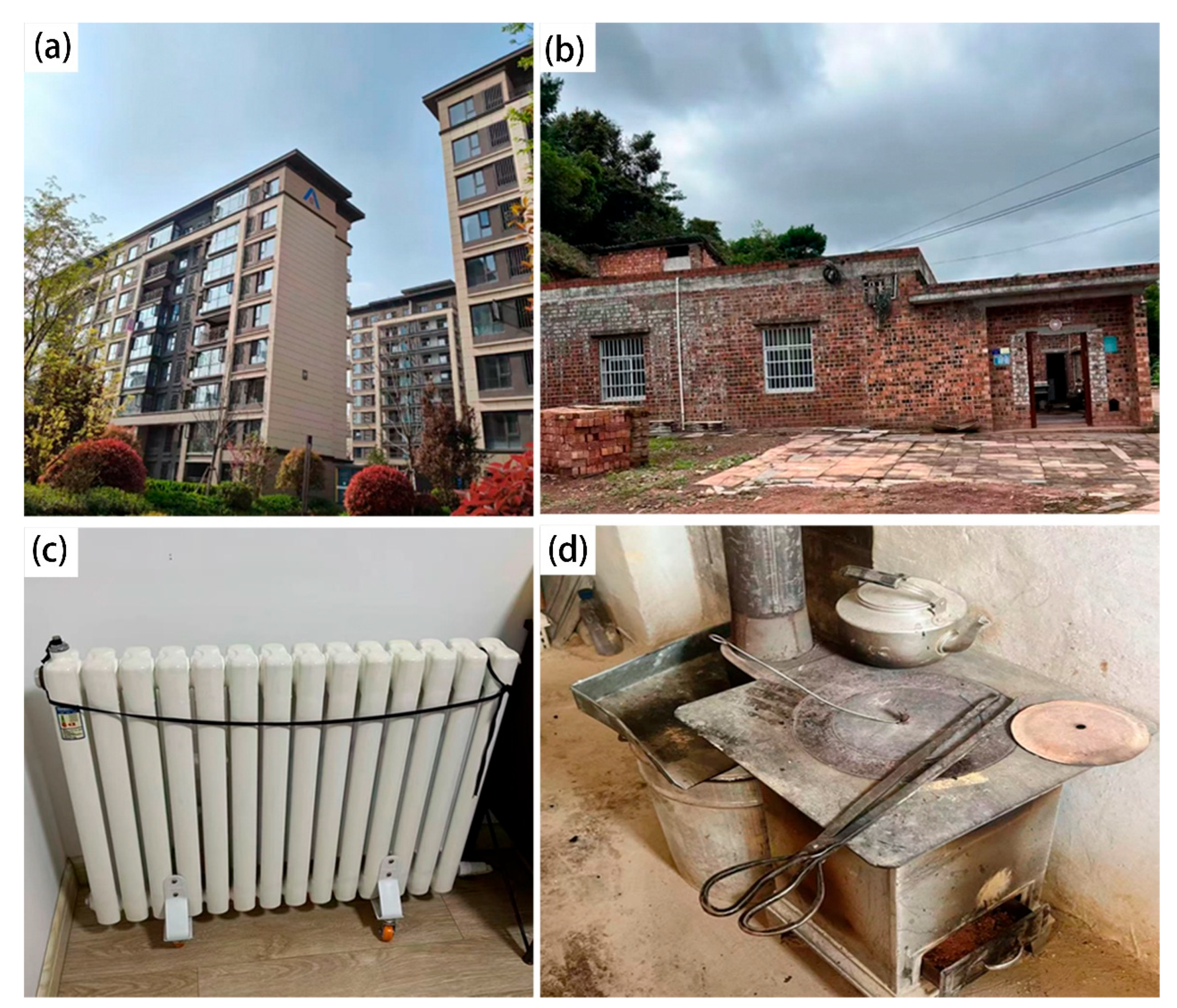 Buildings 15 04331 g006 Buildings 15 04331 g006