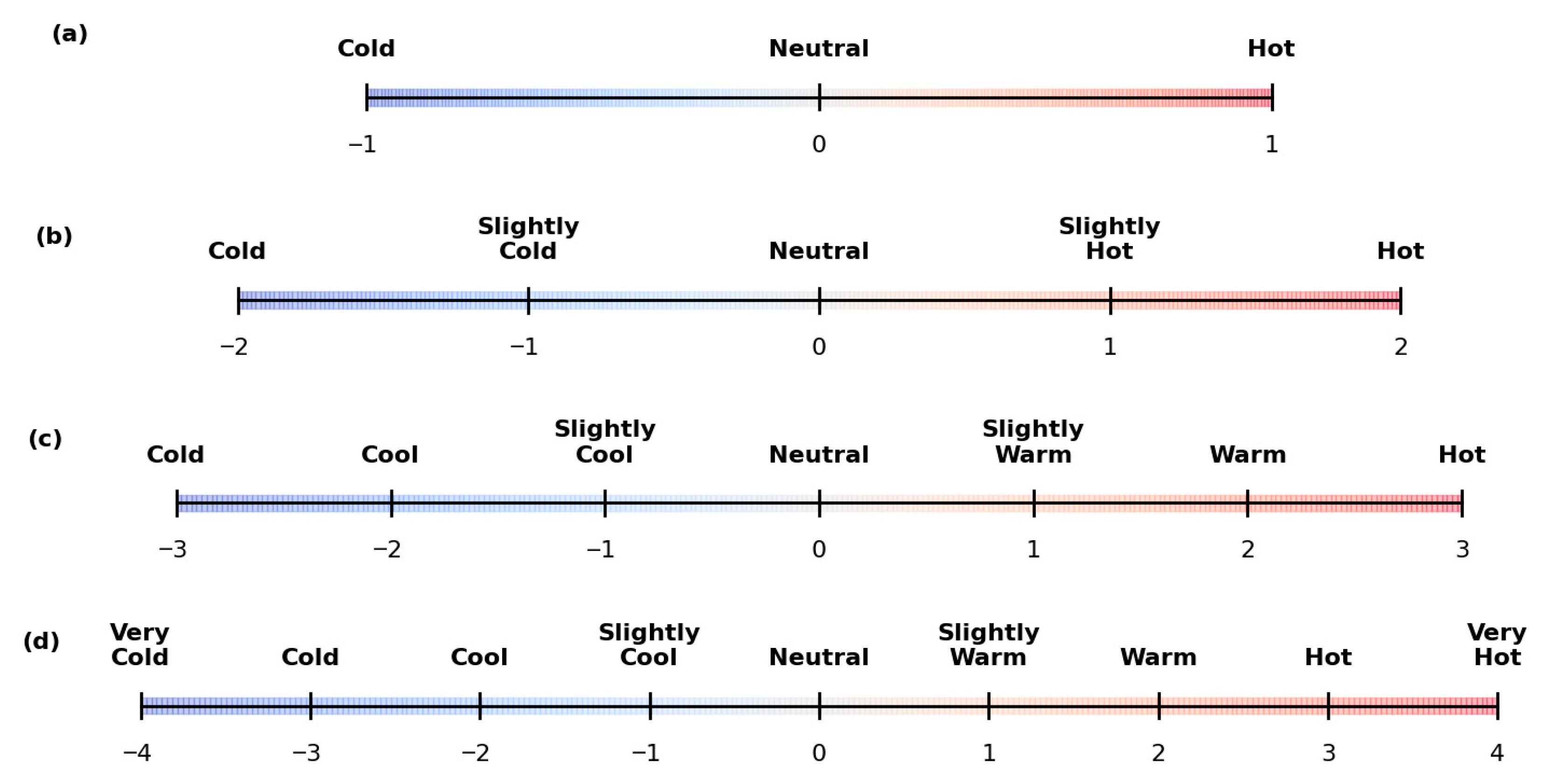 Buildings 15 04331 g009 Buildings 15 04331 g009