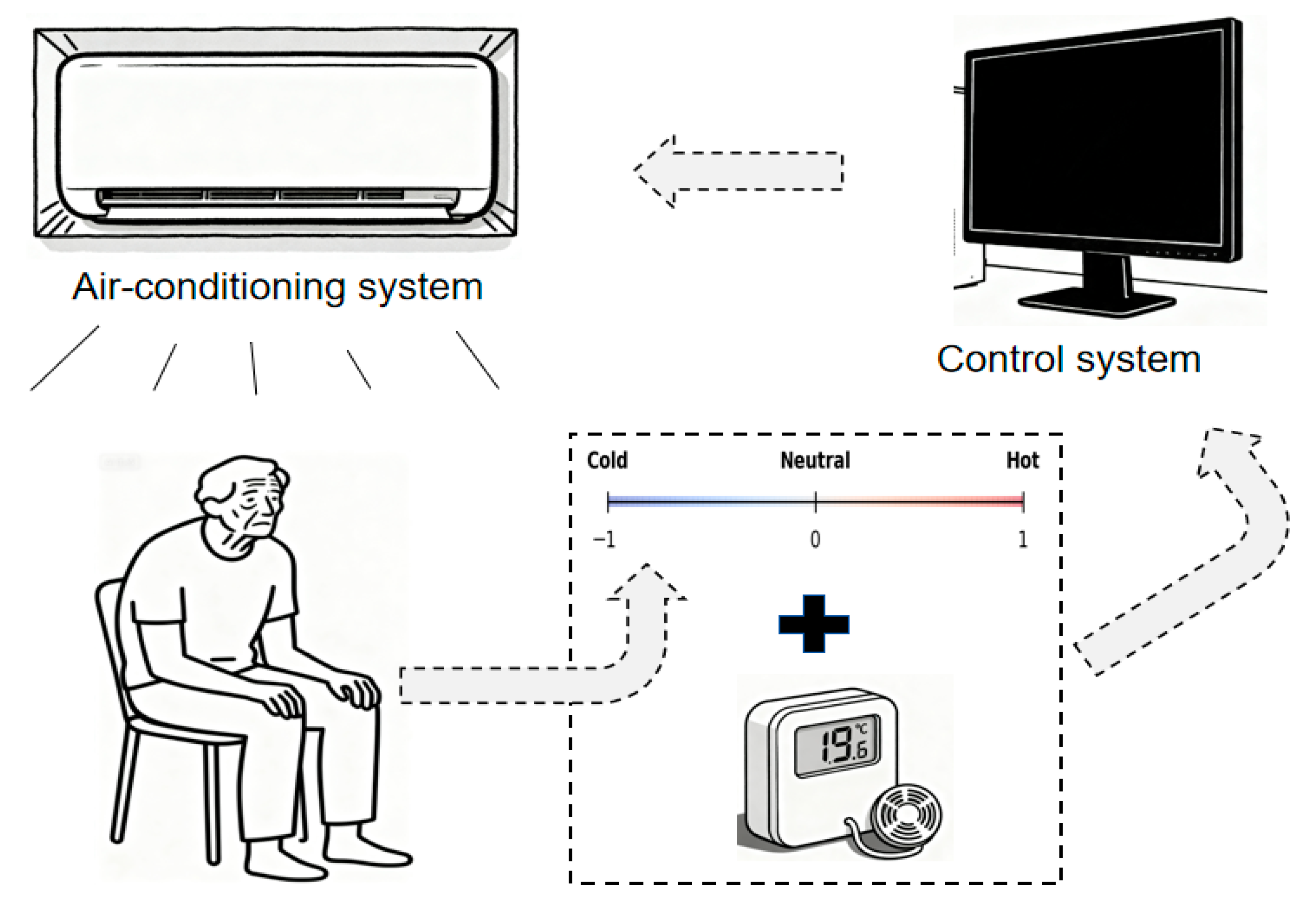 Buildings 15 04331 g010 Buildings 15 04331 g010