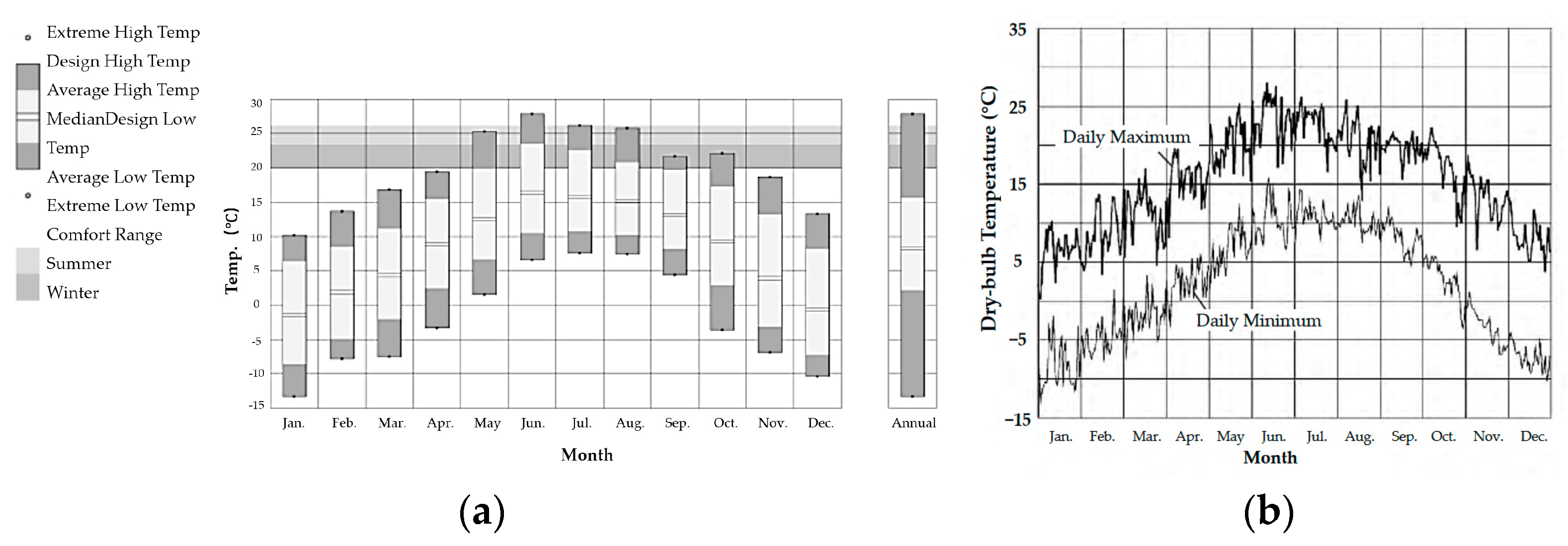 Buildings 15 04337 g001