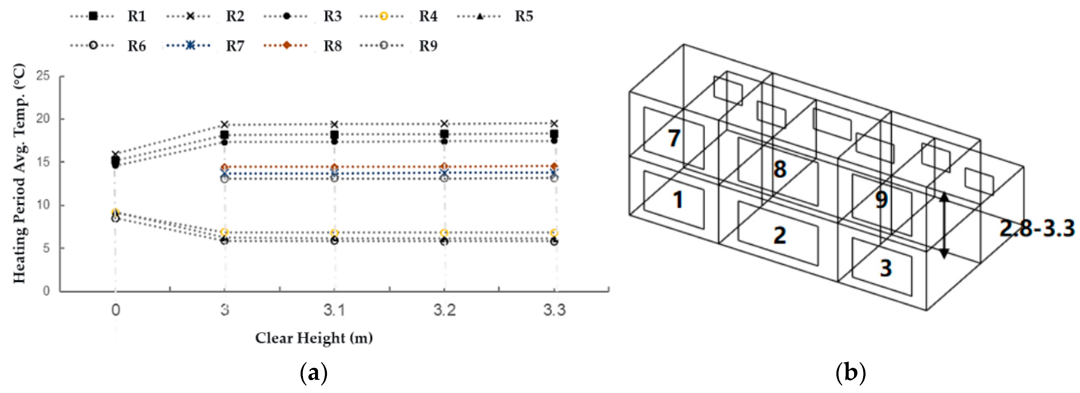 Buildings 15 04337 g015