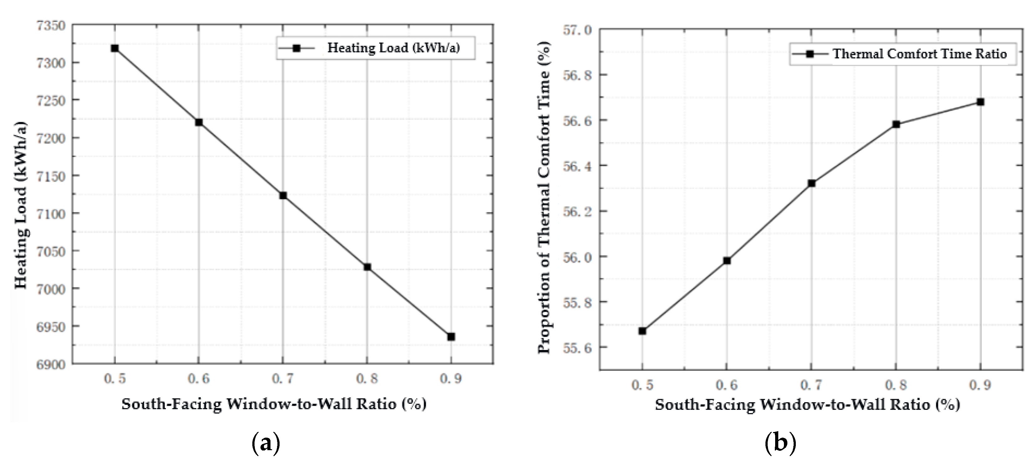Buildings 15 04337 g023