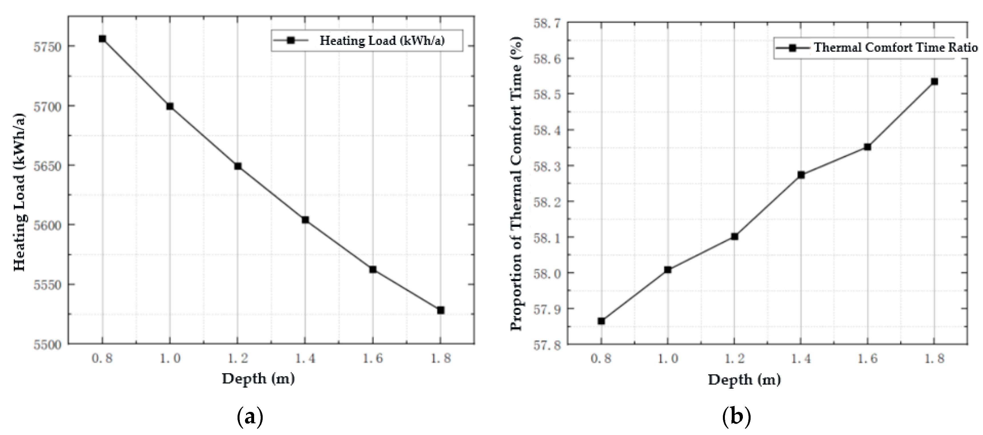 Buildings 15 04337 g029