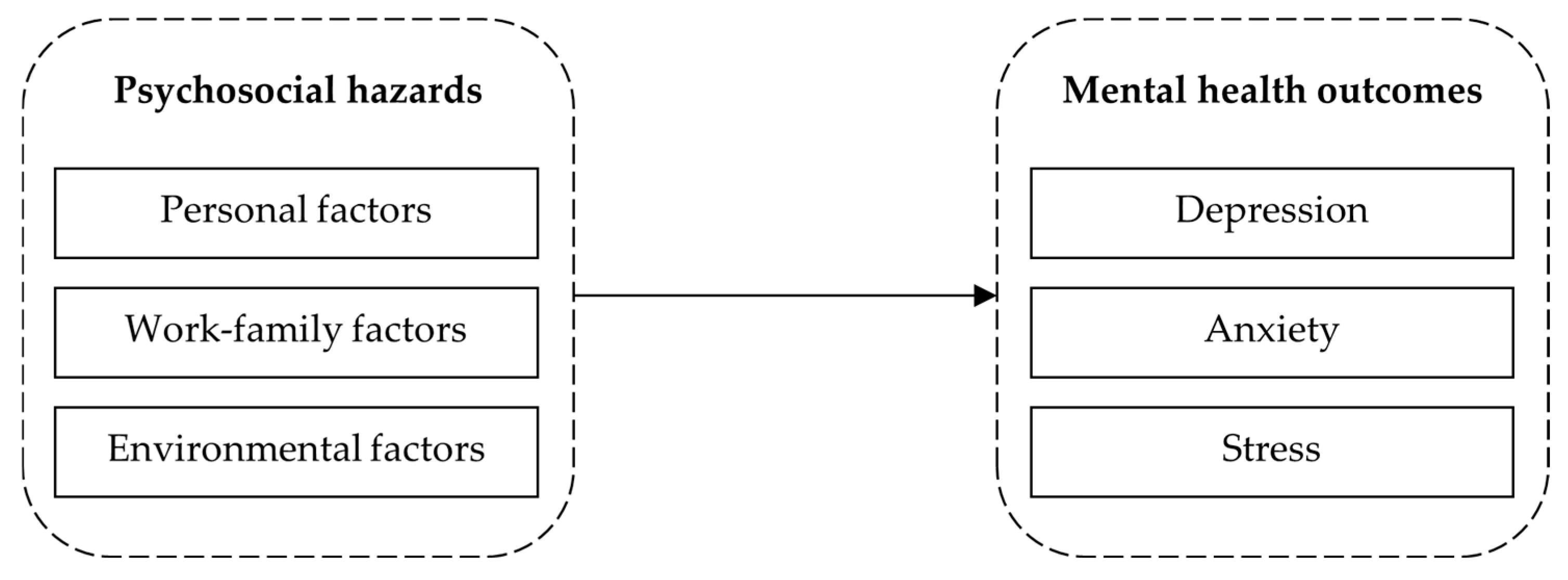 Buildings 15 04339 g001 Buildings 15 04339 g001