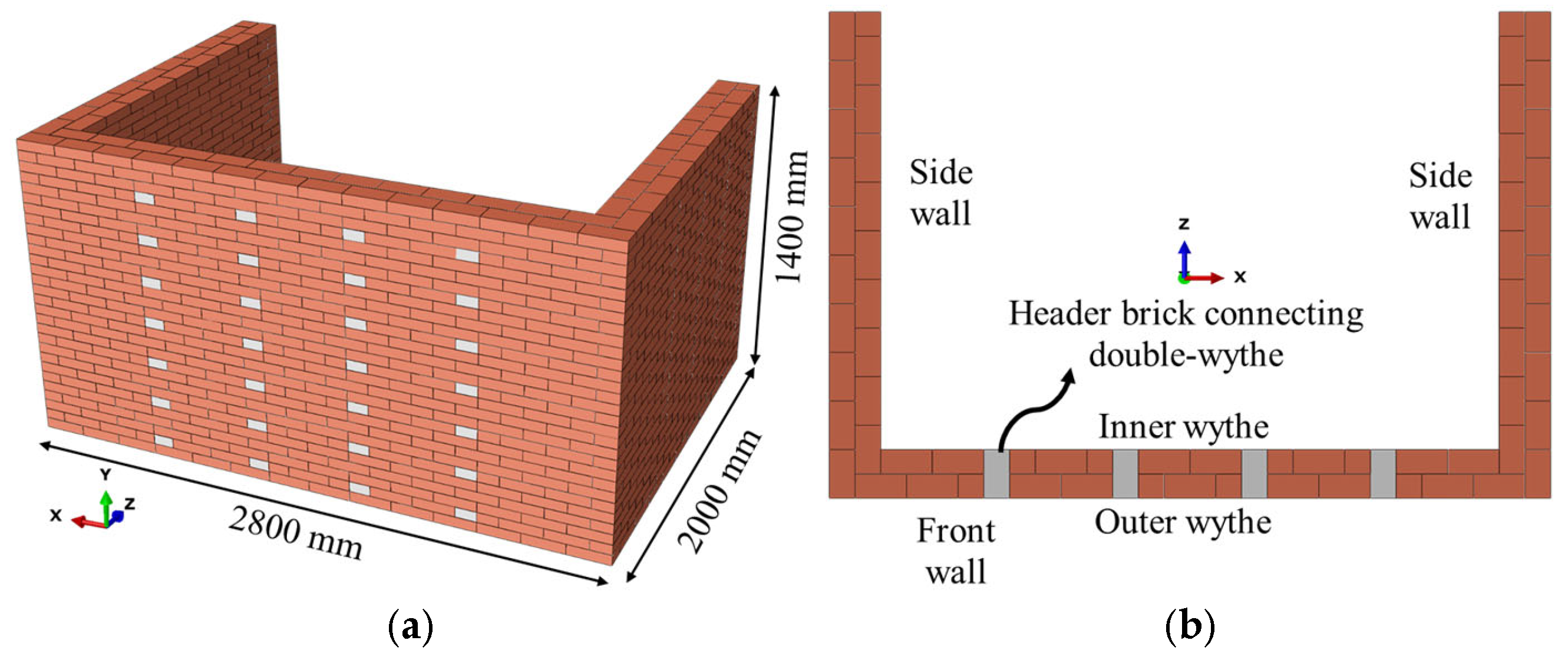 Buildings 15 04342 g003 Buildings 15 04342 g003
