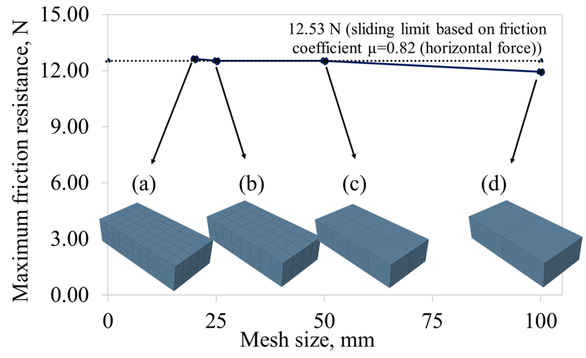 Buildings 15 04342 g005 Buildings 15 04342 g005