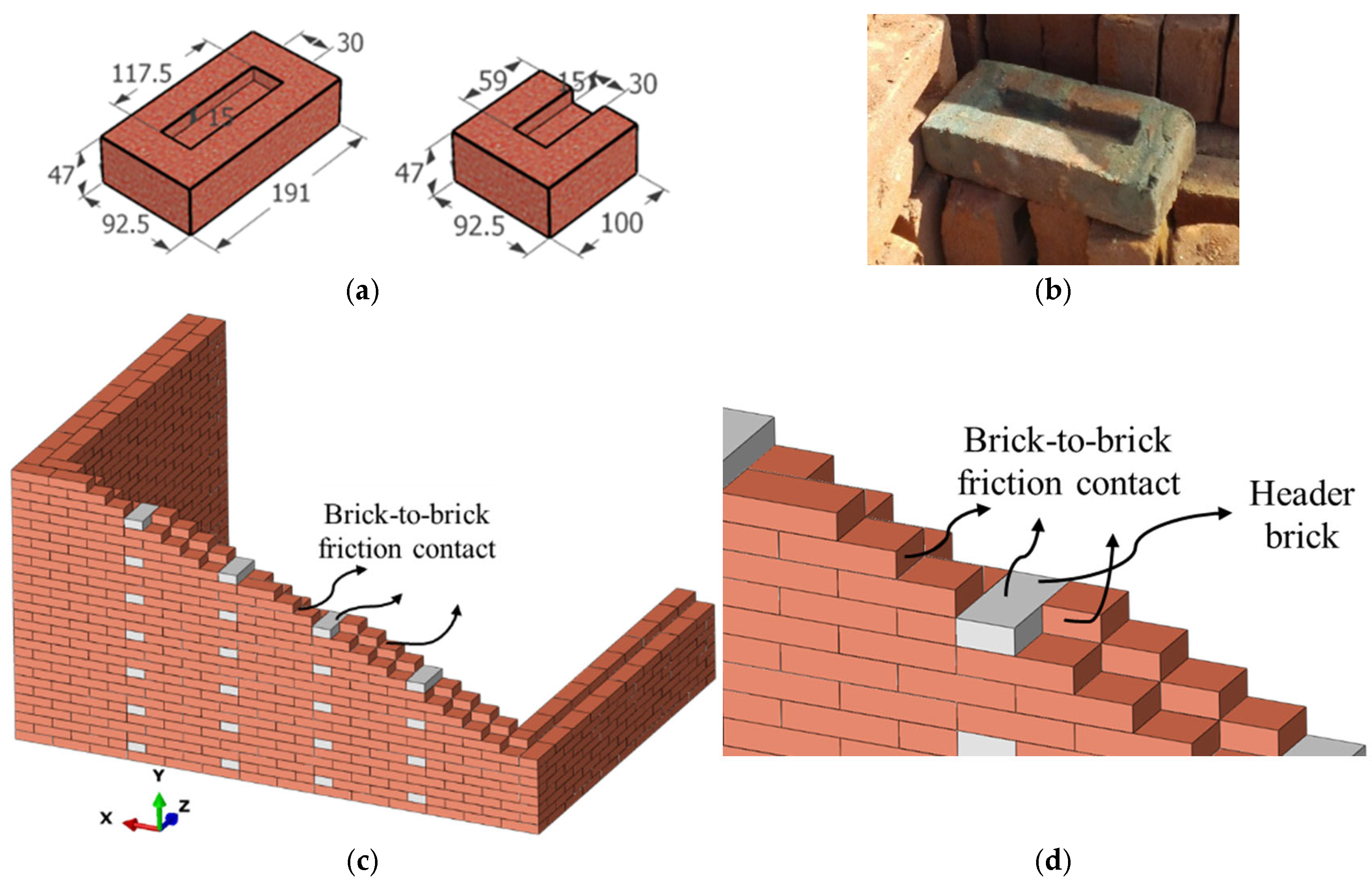 Buildings 15 04342 g006 Buildings 15 04342 g006
