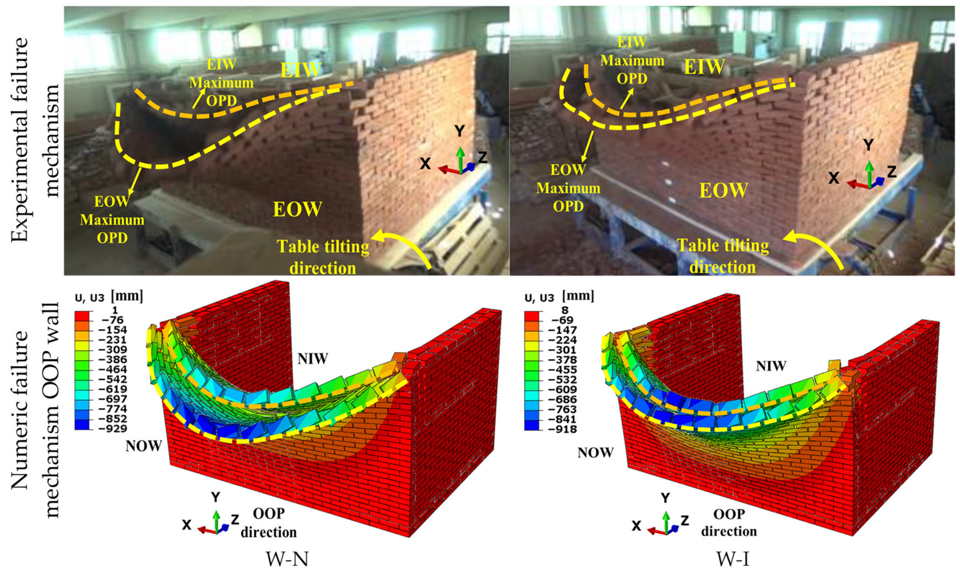 Buildings 15 04342 g009 Buildings 15 04342 g009