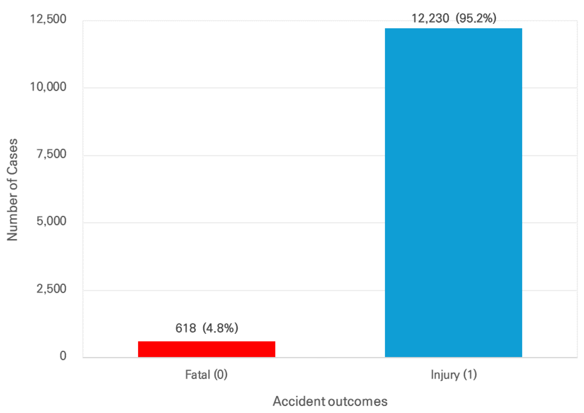 Buildings 15 04343 g002
