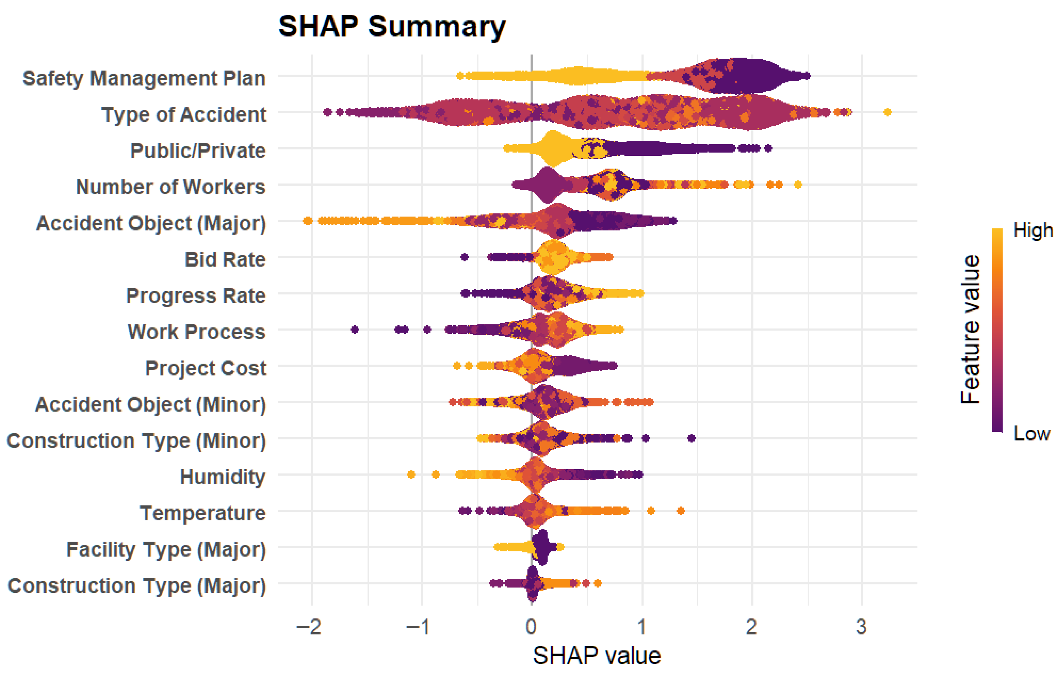 Buildings 15 04343 g006