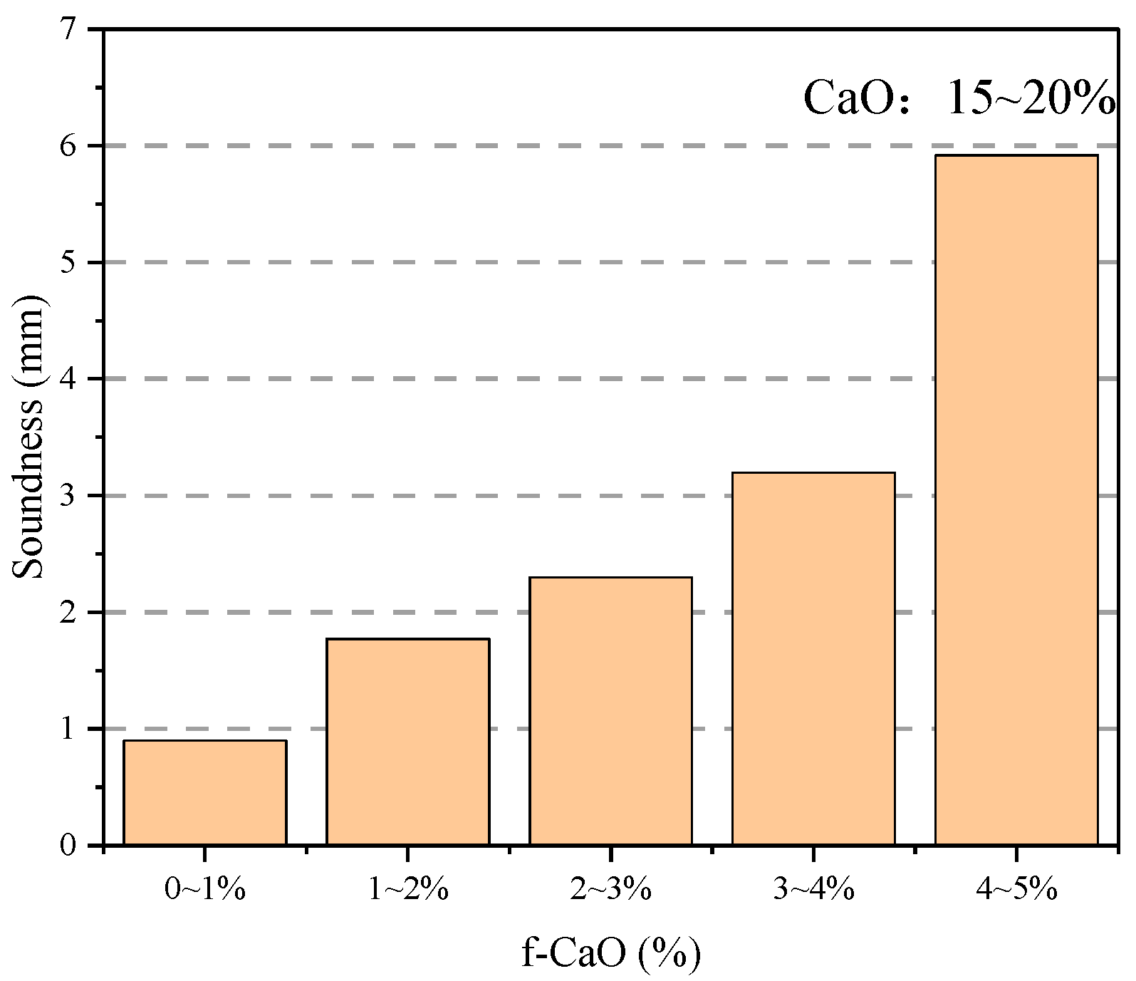 Buildings 15 04344 g001