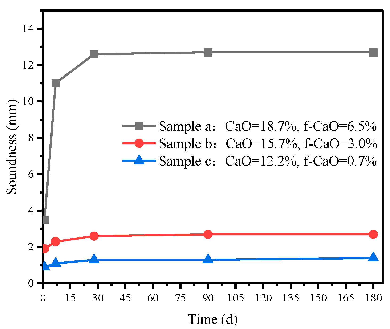 Buildings 15 04344 g002