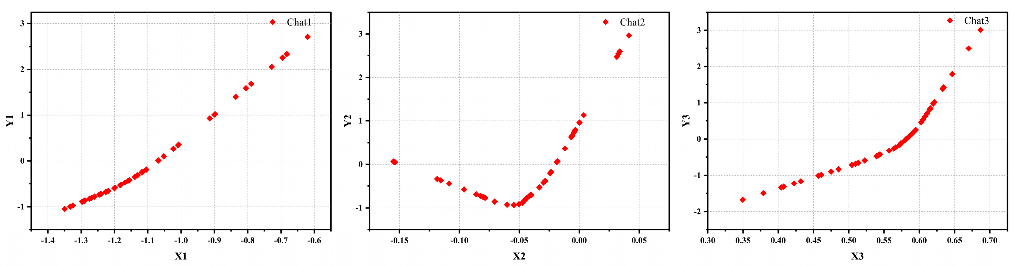 Buildings 15 04344 g005