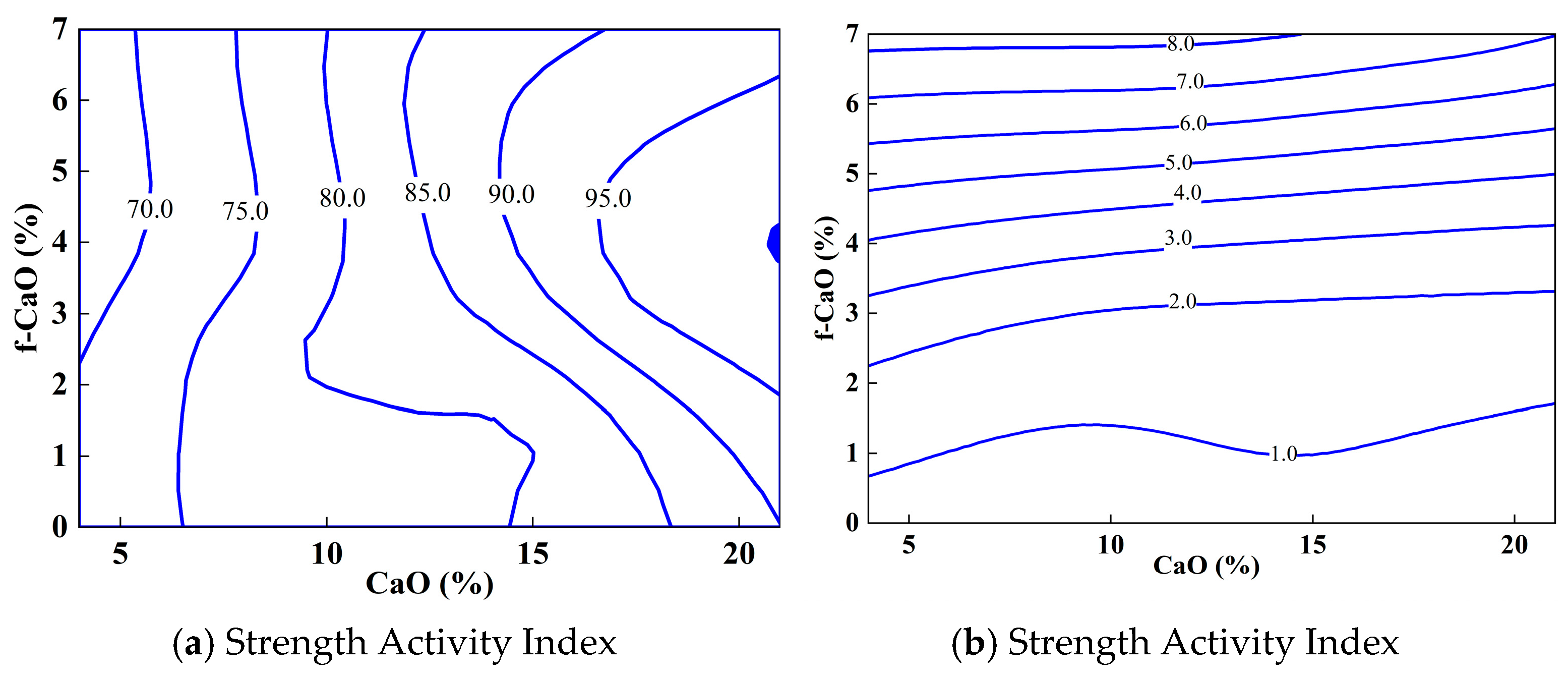 Buildings 15 04344 g007