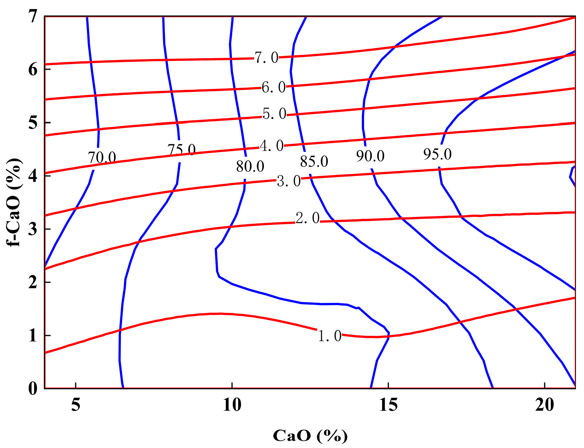 Buildings 15 04344 g008