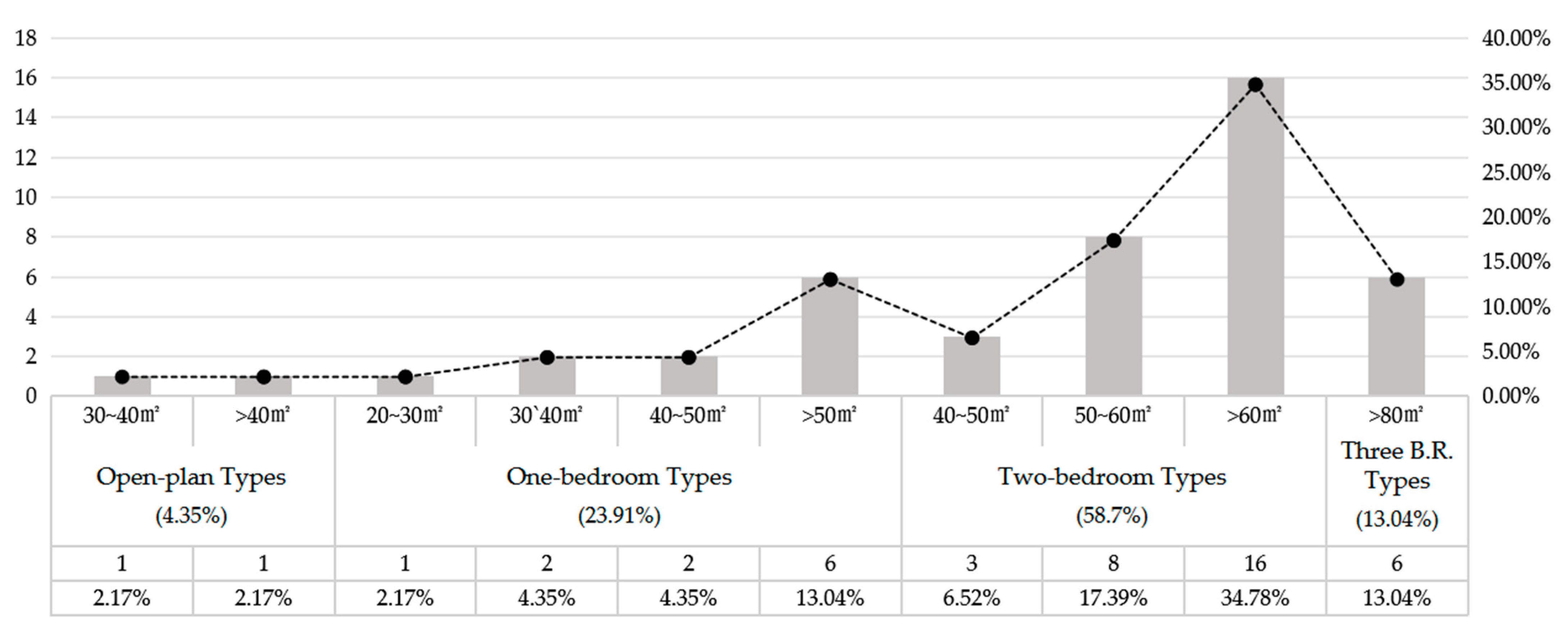 Buildings 15 04345 g003