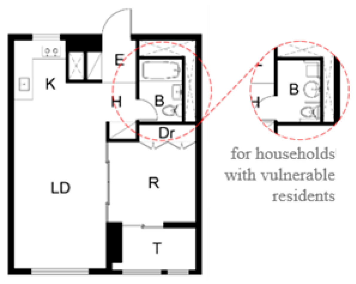 Buildings 15 04345 i021