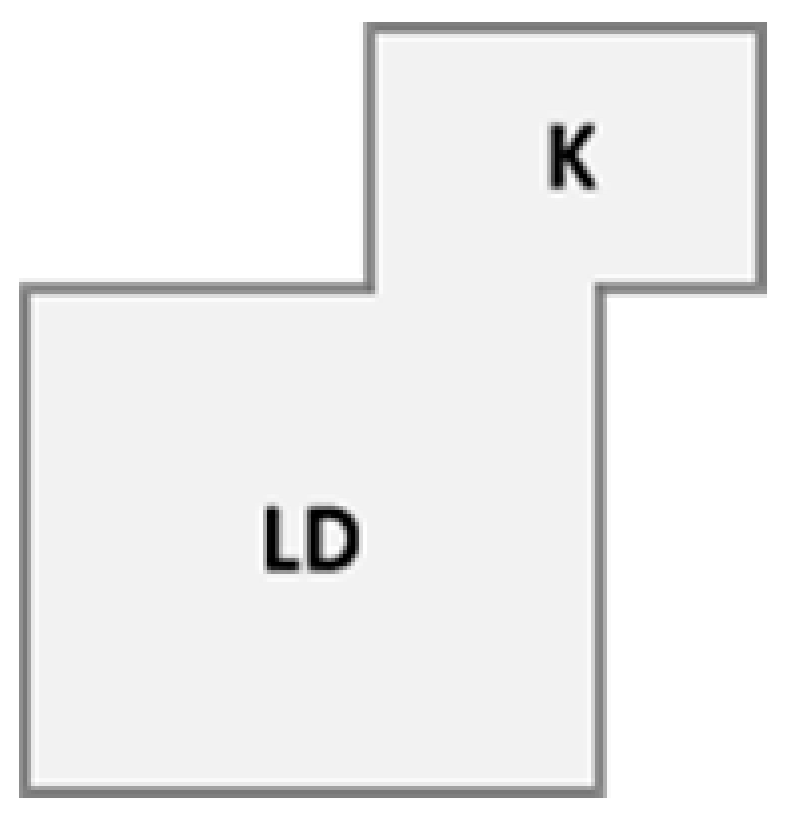 Buildings 15 04345 i052