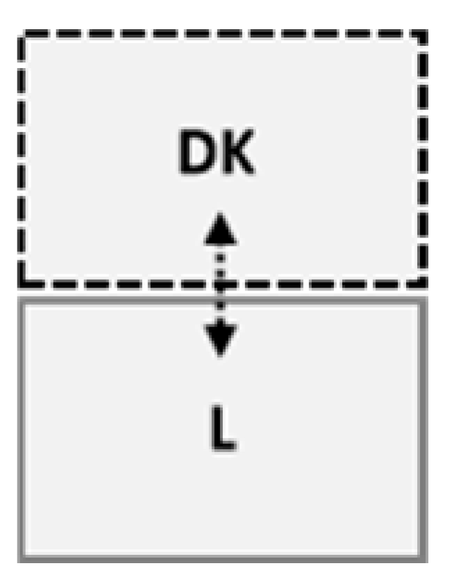 Buildings 15 04345 i056