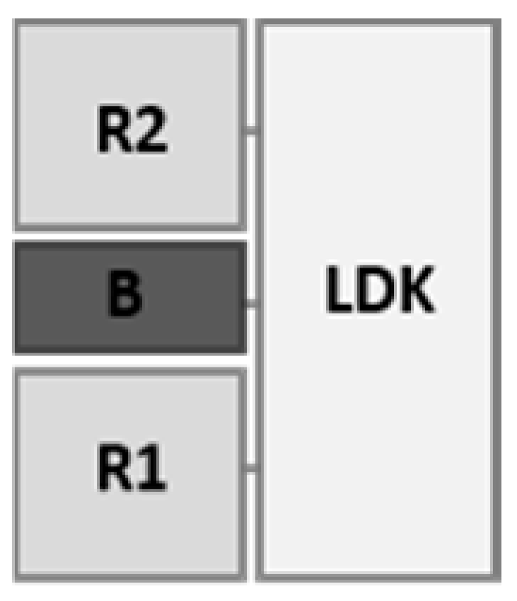 Buildings 15 04345 i058
