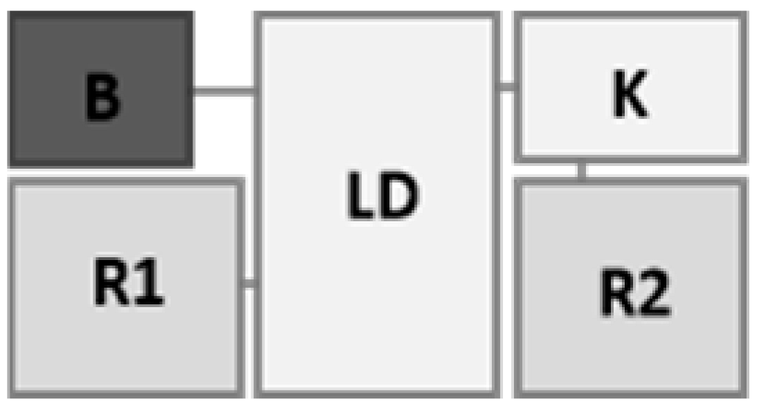 Buildings 15 04345 i062