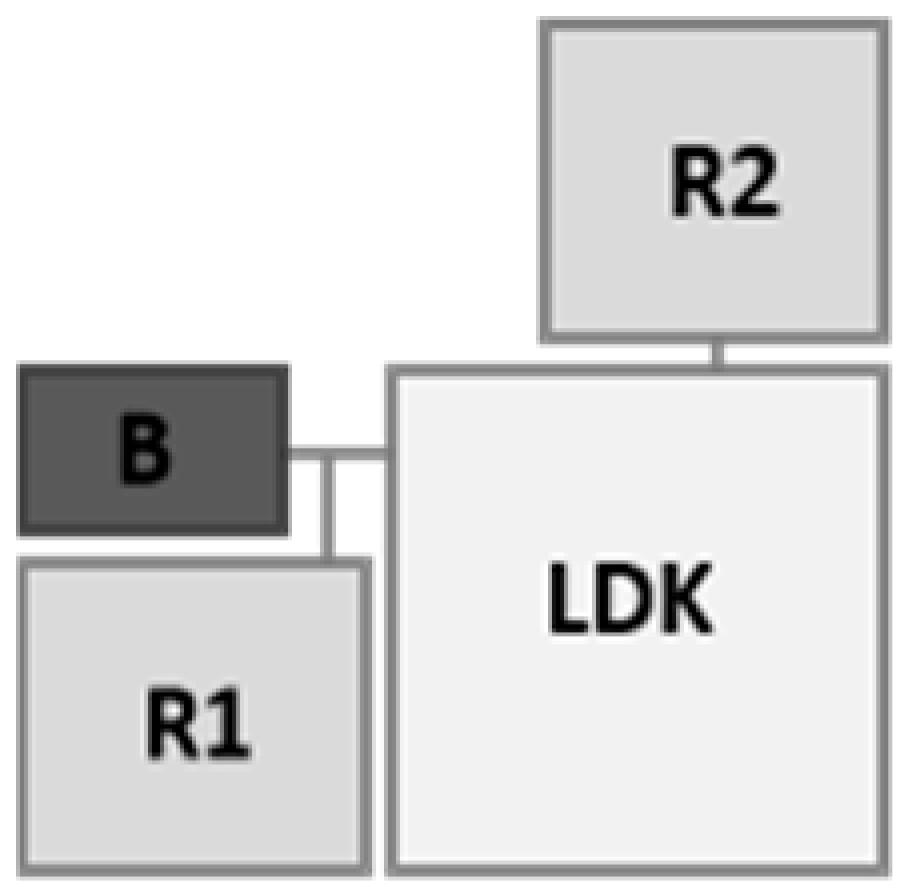 Buildings 15 04345 i063