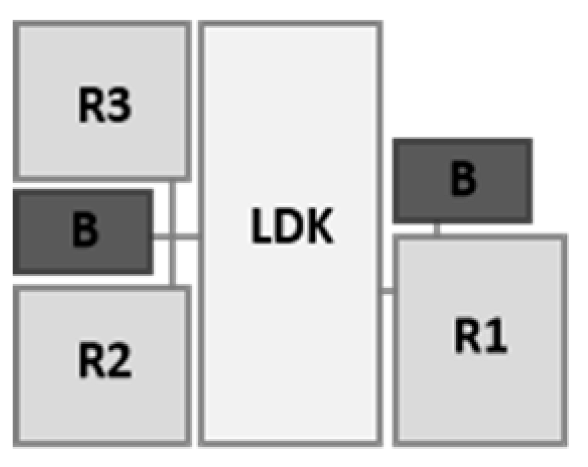 Buildings 15 04345 i065