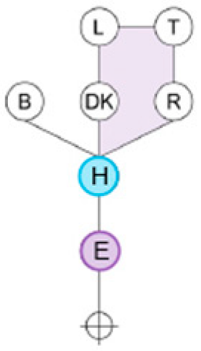 Buildings 15 04345 i075