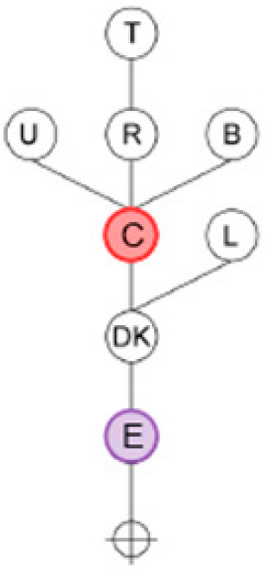 Buildings 15 04345 i077