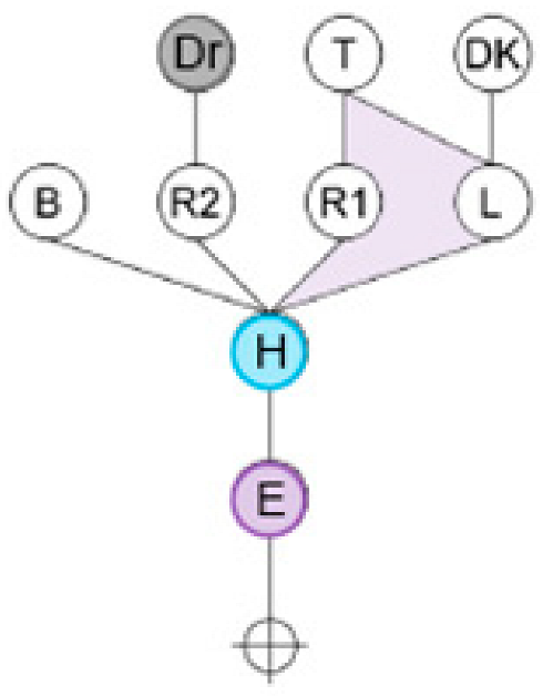 Buildings 15 04345 i078