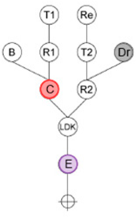 Buildings 15 04345 i080