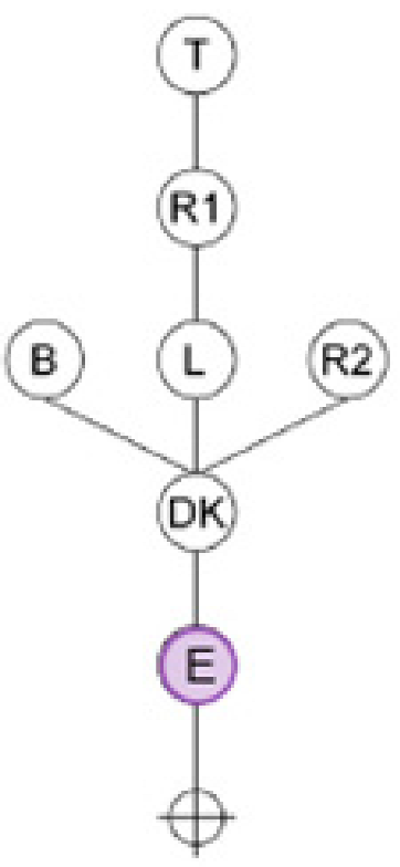 Buildings 15 04345 i081