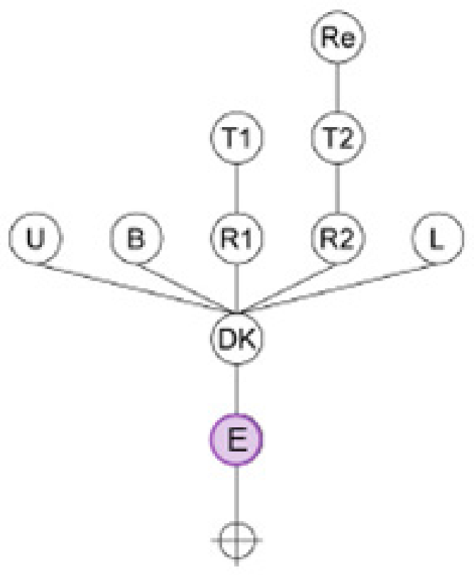 Buildings 15 04345 i082