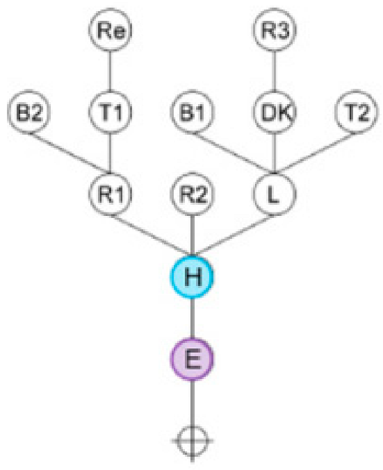 Buildings 15 04345 i085