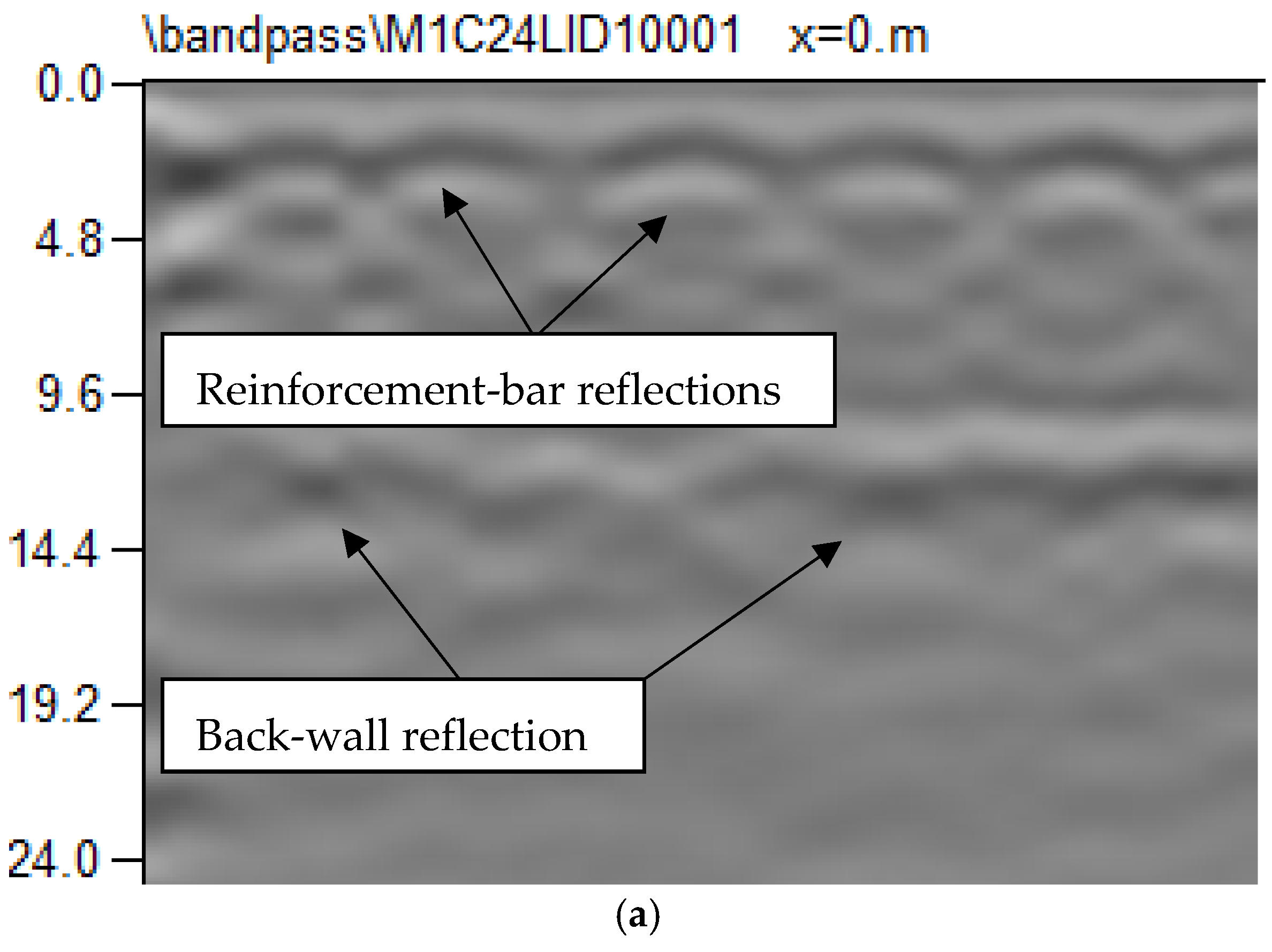 Buildings 15 04346 g005a