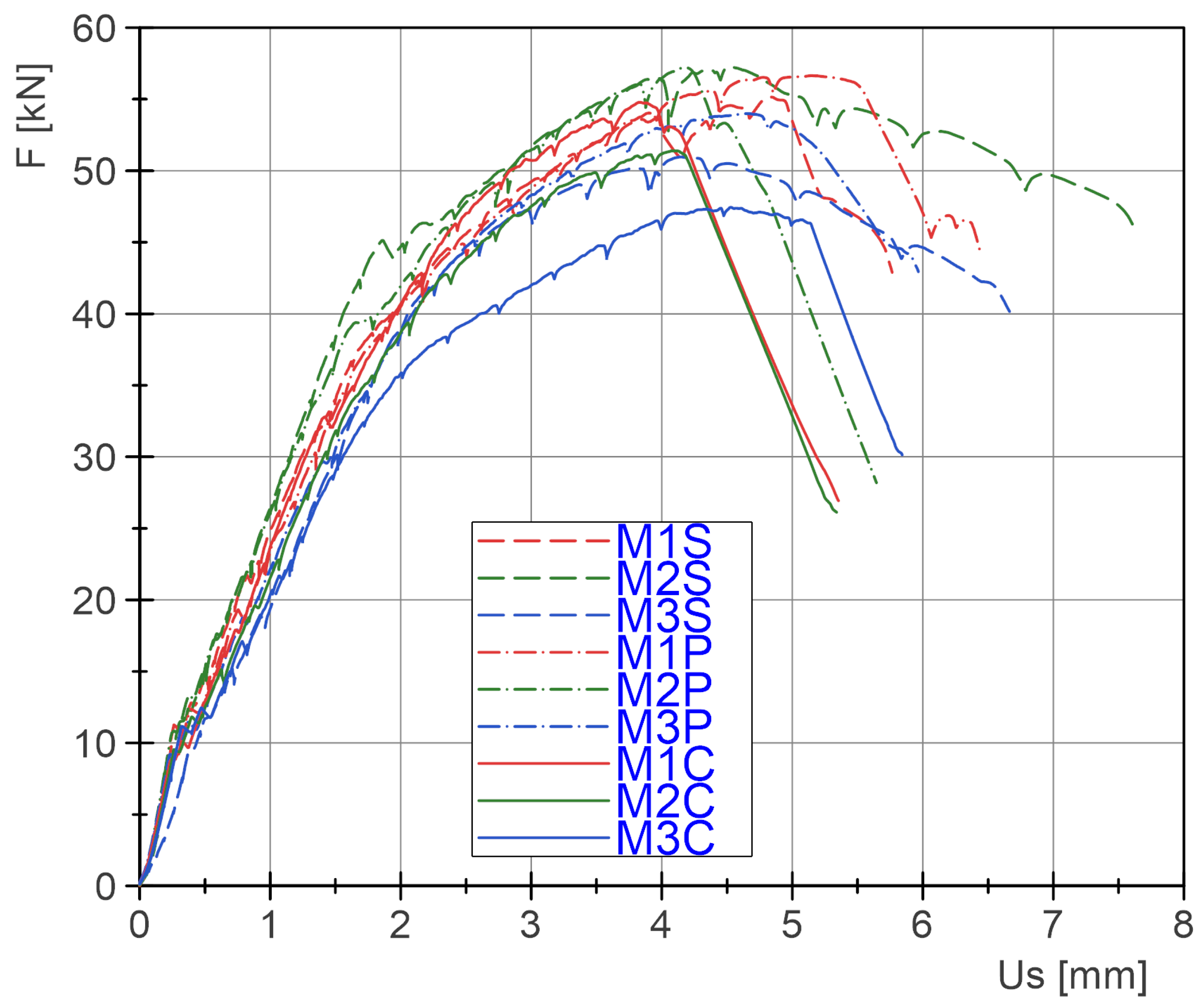 Buildings 15 04346 g006
