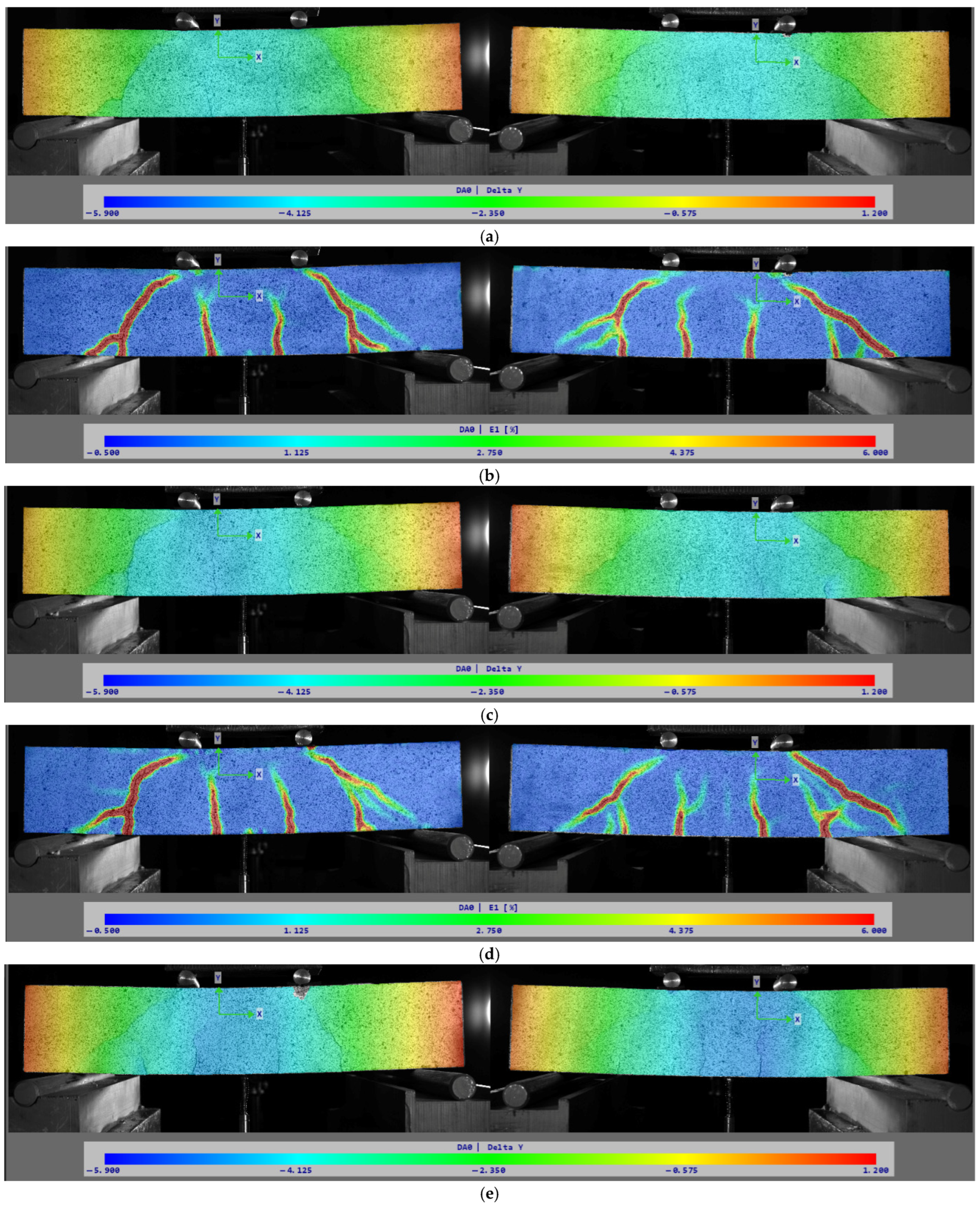 Buildings 15 04346 g008a